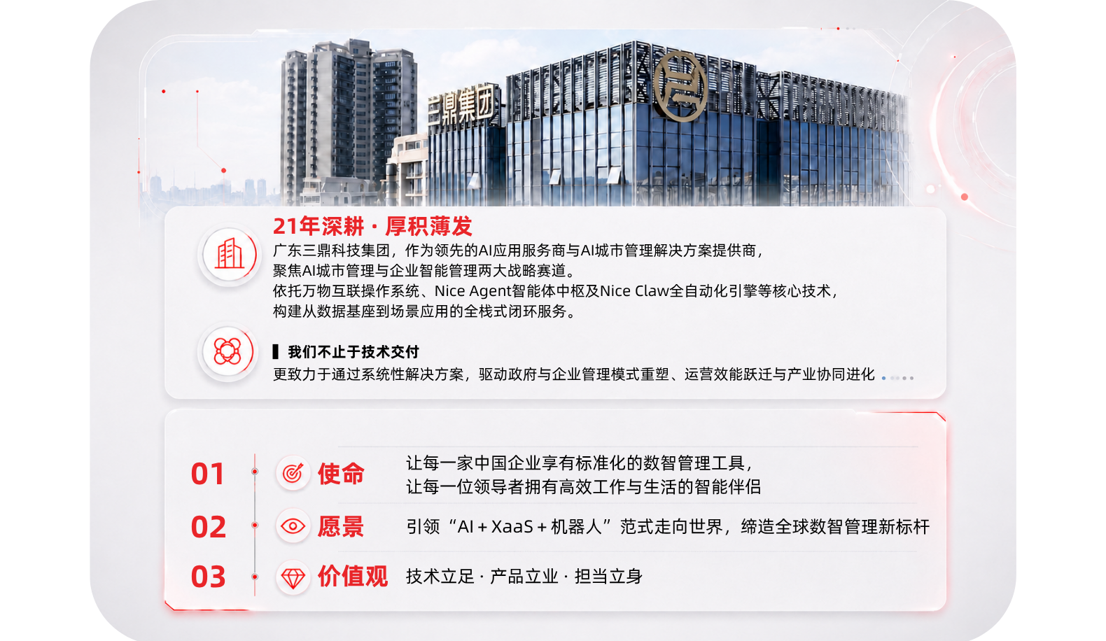 星空集团有限公司实业